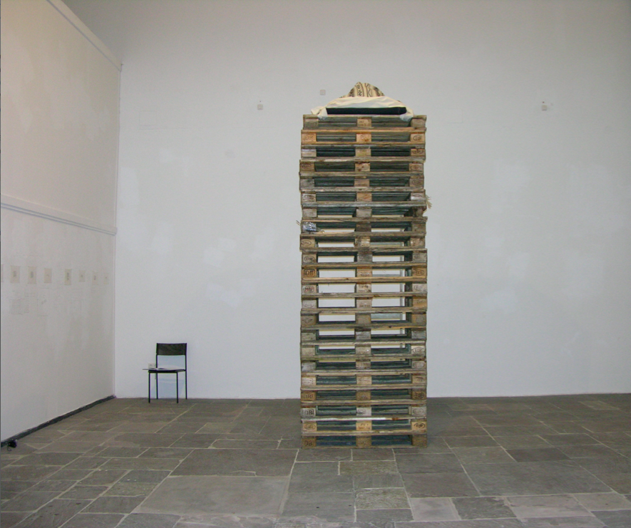 Nicht tun – Performance 6